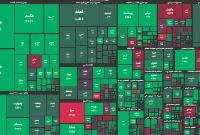  ورق بورس برگشت