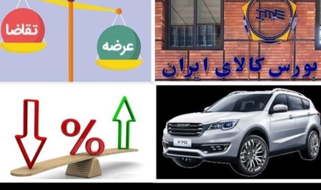  جزئیات مرحله جدید عرضه خودرو در بورس کالا 