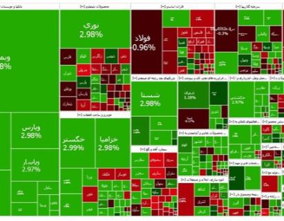 بورس به مسیر صعود برگشت